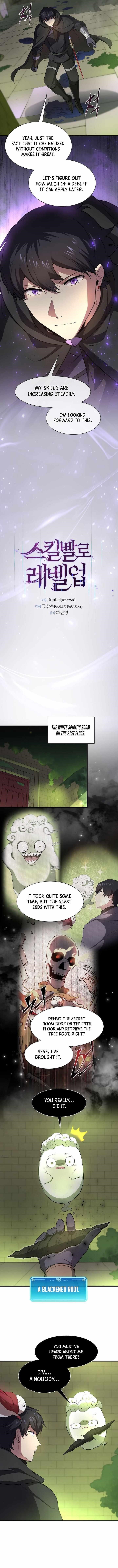 Level Up With Skills - Chapter 90 Page 4