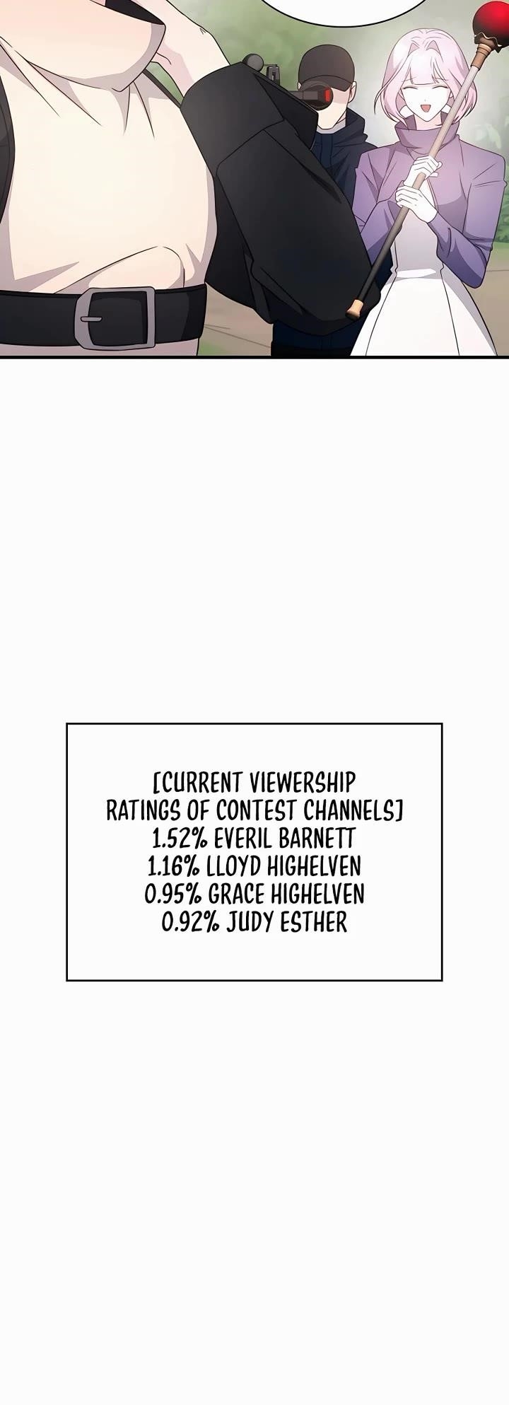 My Lucky Encounter From The Game Turned Into Reality - Chapter 45 Page 27