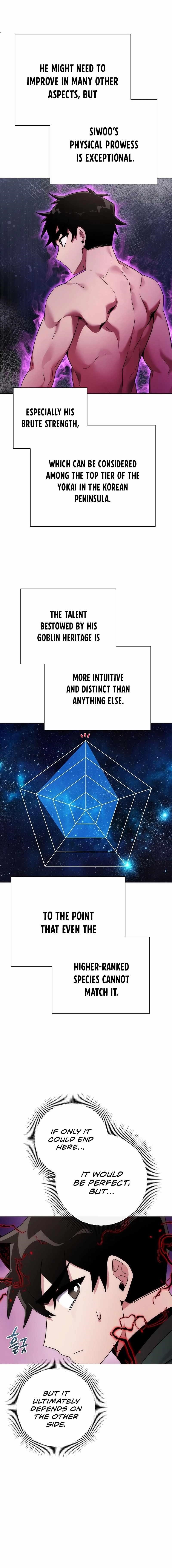Goblin’s Night - Chapter 55 Page 15