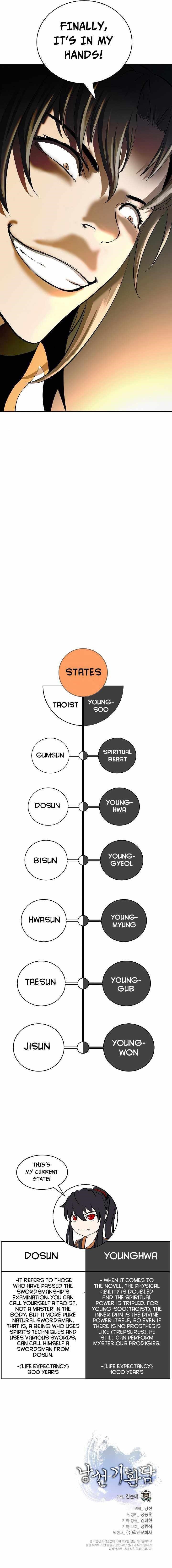 Call of the Spear - Chapter 39 Page 13