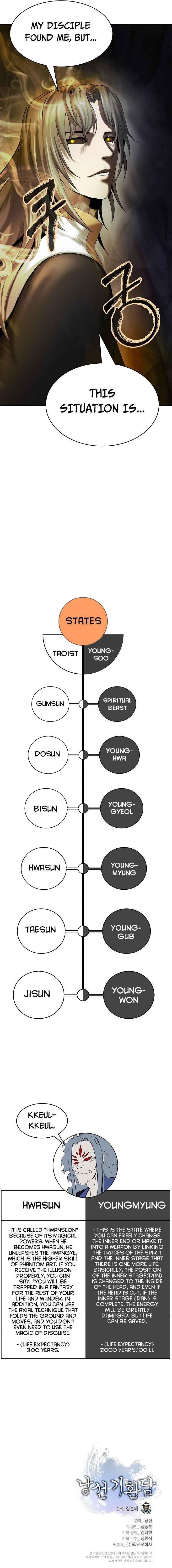 Call of the Spear - Chapter 40 Page 13