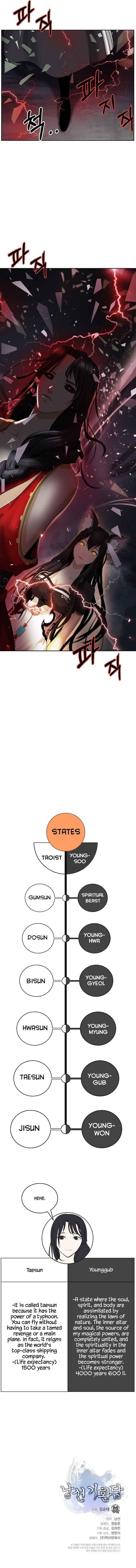 Call of the Spear - Chapter 44 Page 15