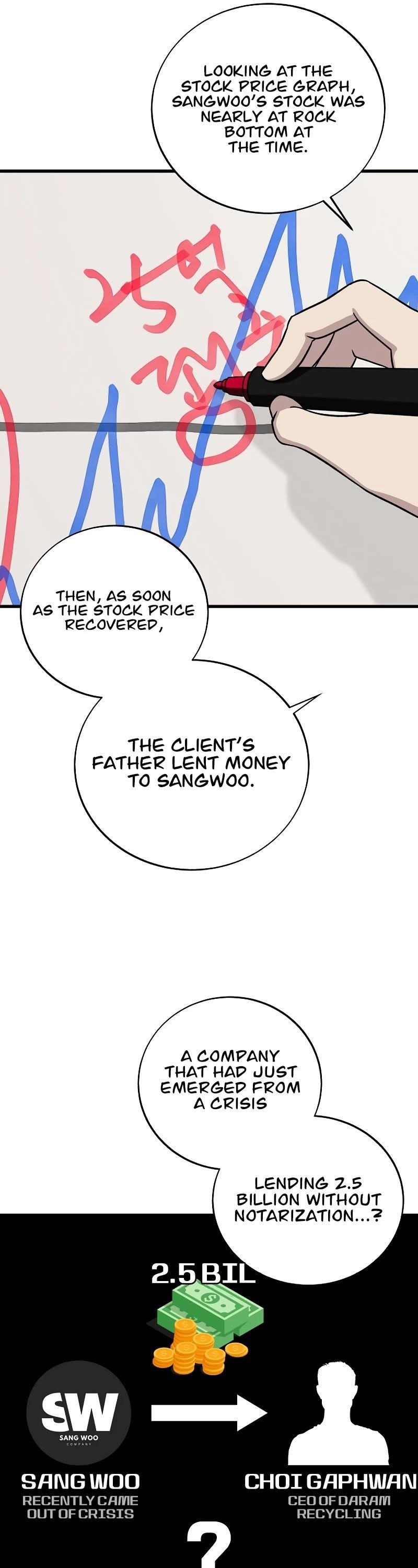 This is the Law - Chapter 132 Page 48