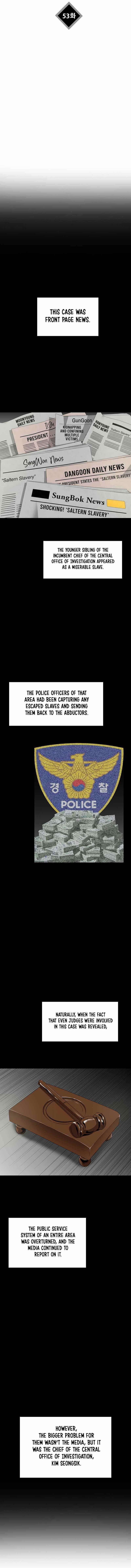 This is the Law - Chapter 53 Page 1