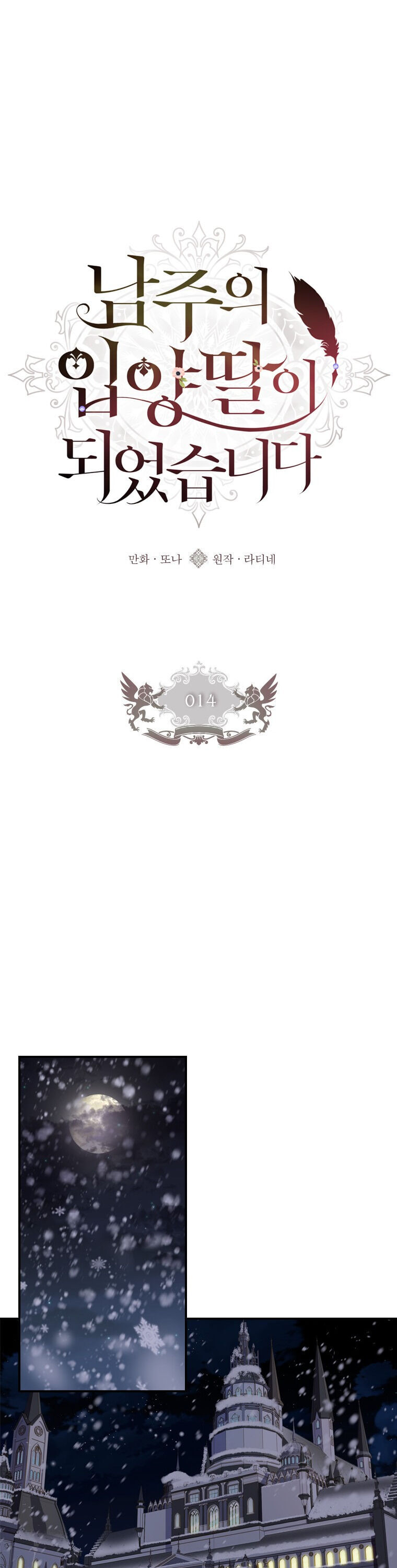 I Became The Male Lead’S Adopted Daughter - Chapter 14 Page 1