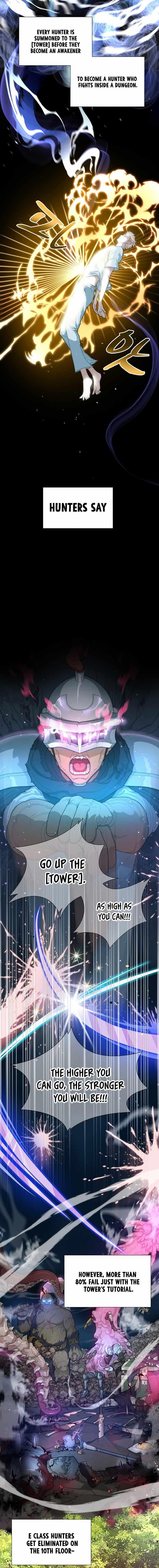 Stuck in the Tower - Chapter 1 Page 3