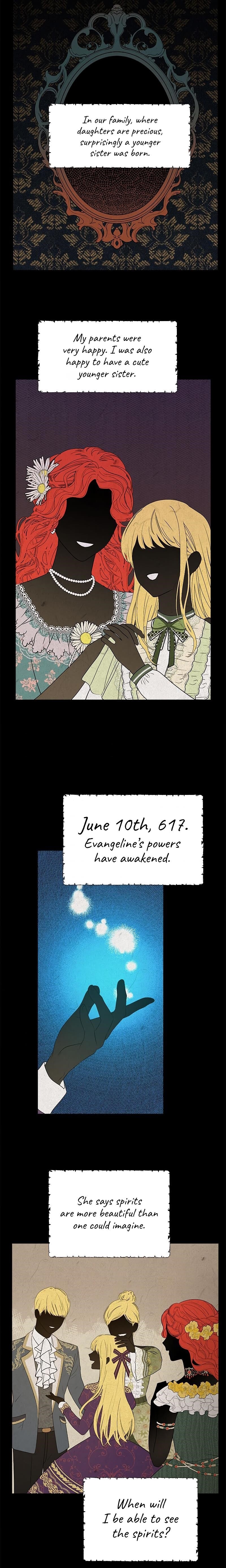 Actually, I Was the Real One - Chapter 34 Page 13