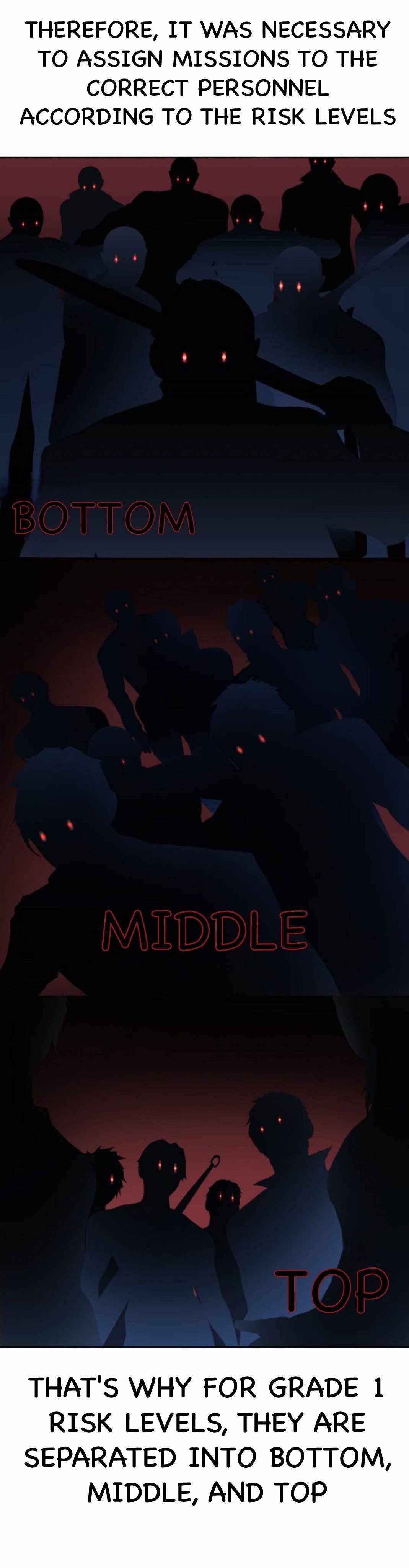 The Boy Of Death - Chapter 163 Page 67