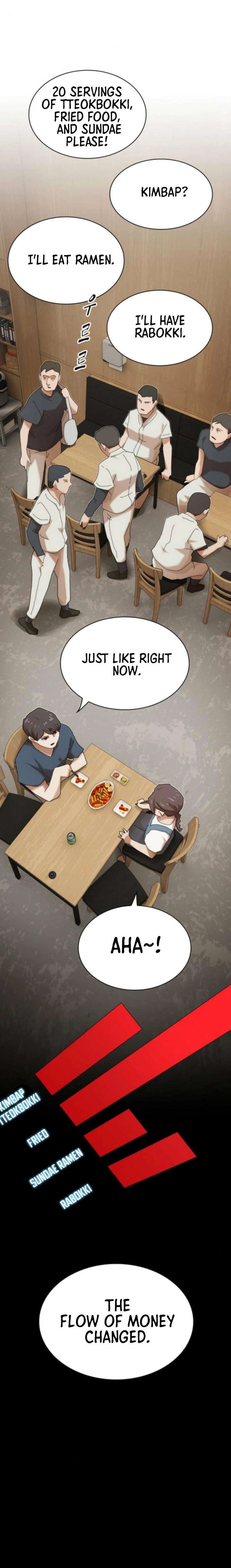 The Legendary Hunter Becomes Young Again - Chapter 48 Page 31