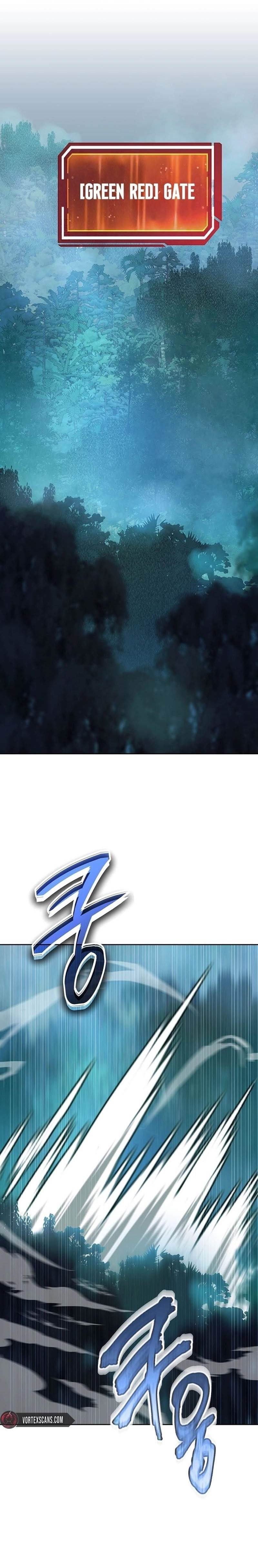 Return of the High-Ranking Civil Servant - Chapter 5 Page 1