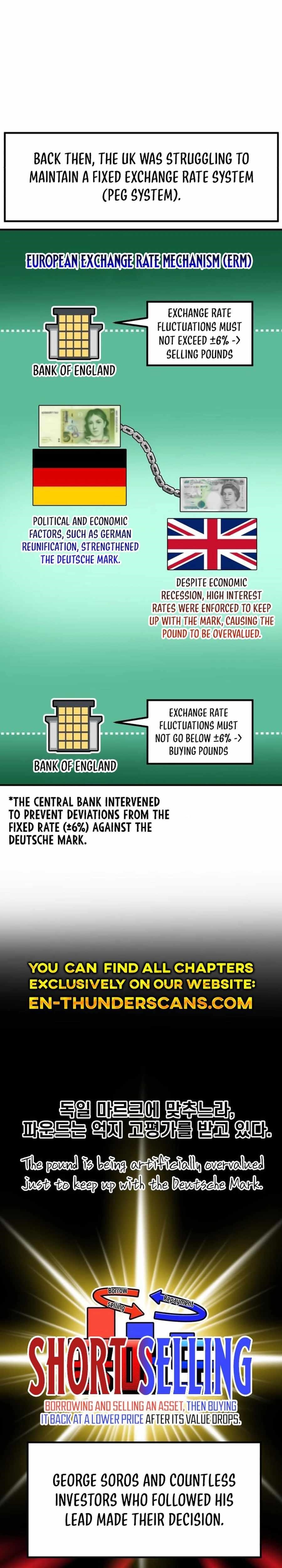 The Investor Who See the Future - Chapter 38 Page 14