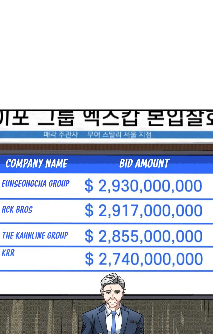 The Investor Who See the Future - Chapter 65 Page 69