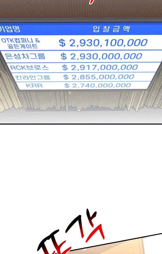 The Investor Who See the Future - Chapter 65 Page 82