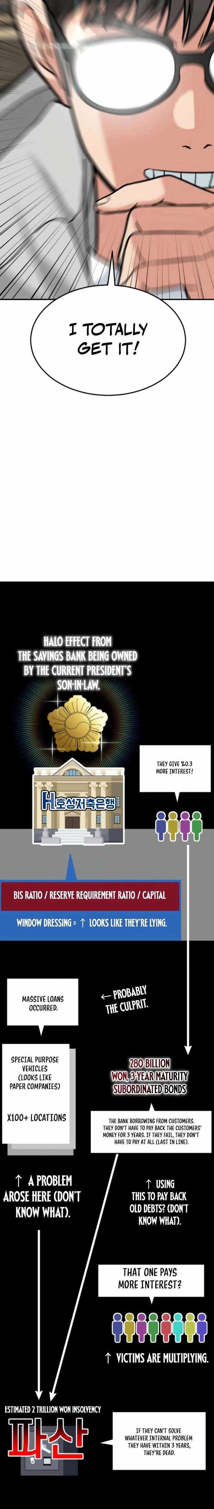 The Investor Who See the Future - Chapter 82 Page 20