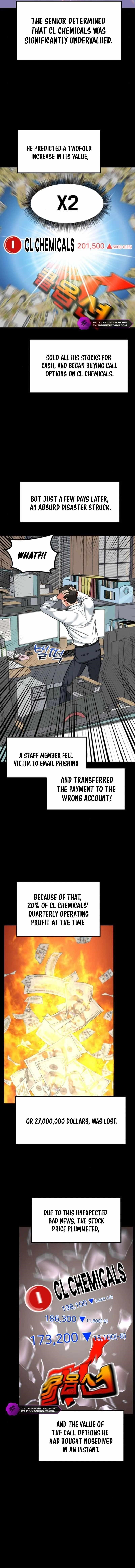 The Investor Who See the Future - Chapter 9 Page 14