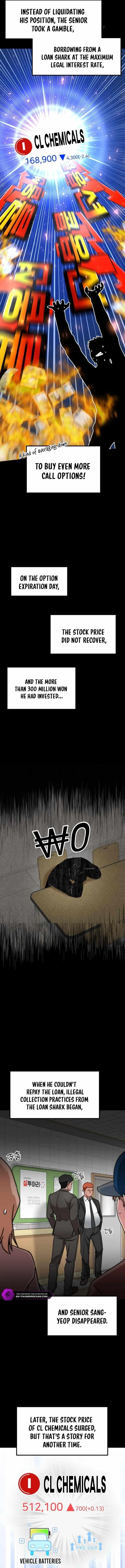 The Investor Who See the Future - Chapter 9 Page 15