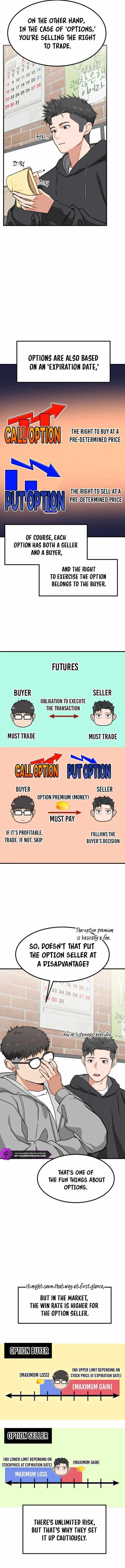 The Investor Who See the Future - Chapter 9 Page 19