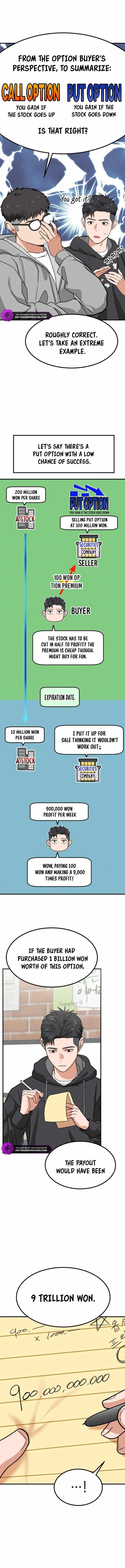 The Investor Who See the Future - Chapter 9 Page 20