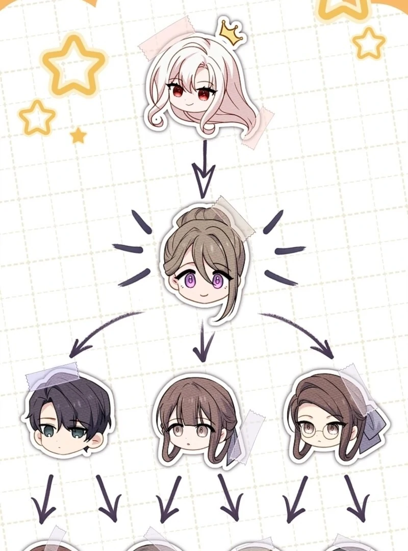 The Lady Wants to Rest - Chapter 174 Page 85