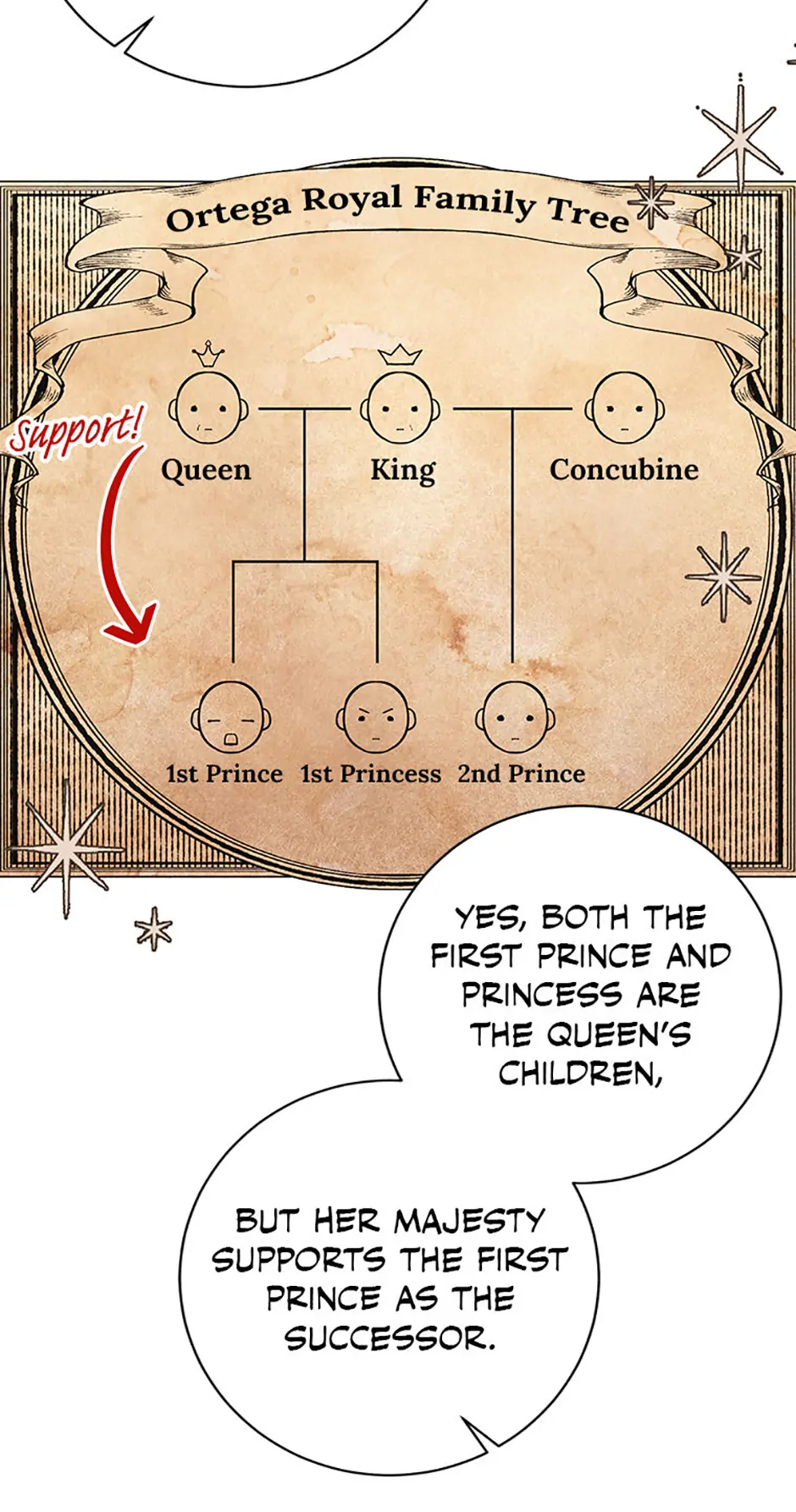 The Wicked Ladies in Waiting - Chapter 38 Page 77