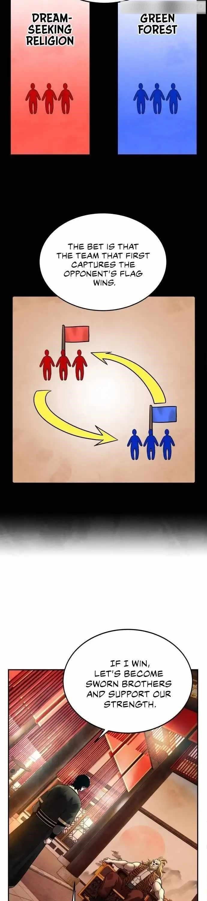 Embodiment Of The Assassin In The Murim World - Chapter 15 Page 21