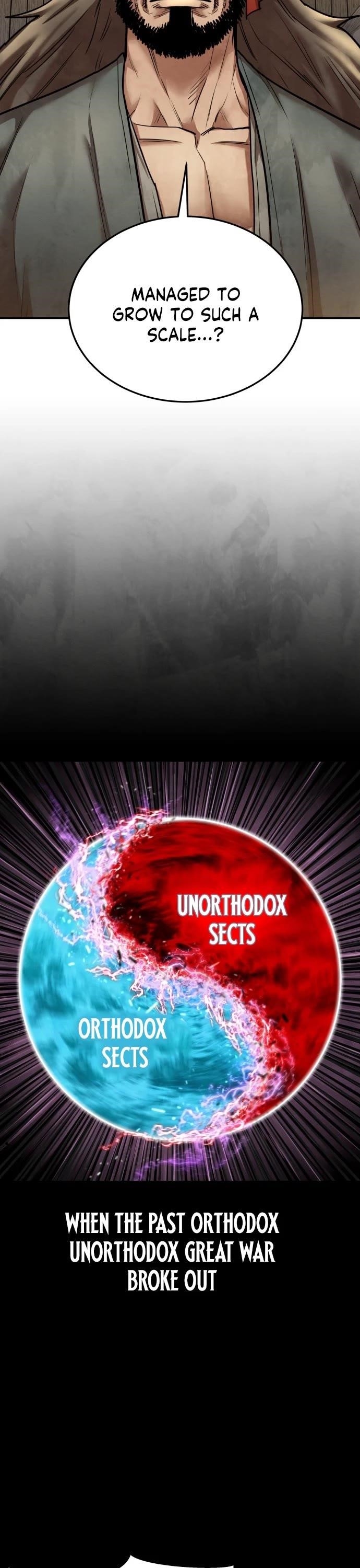 Embodiment Of The Assassin In The Murim World - Chapter 61 Page 24