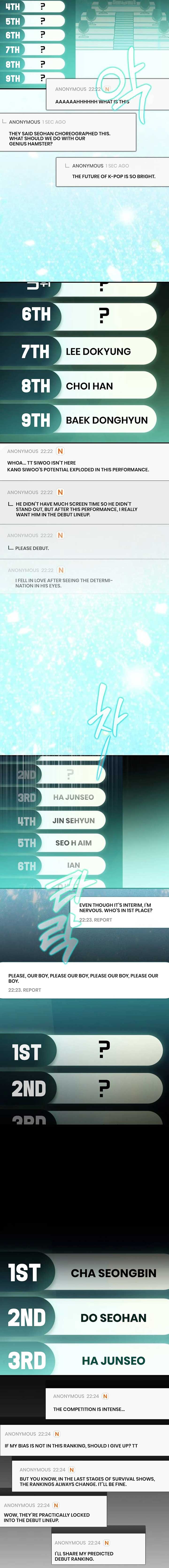 I Became the Youngest Member of Top Idol - Chapter 48 Page 6