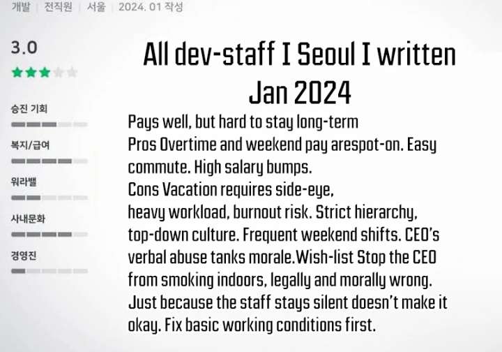 Job Change Log - Chapter 38 Page 75