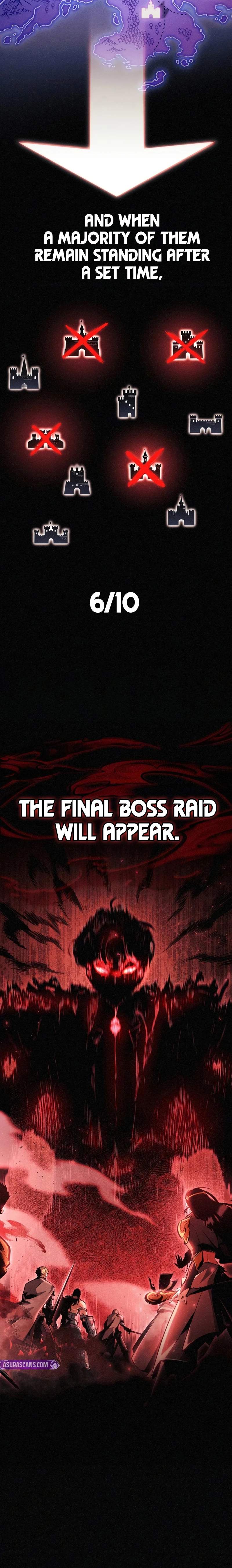 Emperor of Solo Play - Chapter 59 Page 2