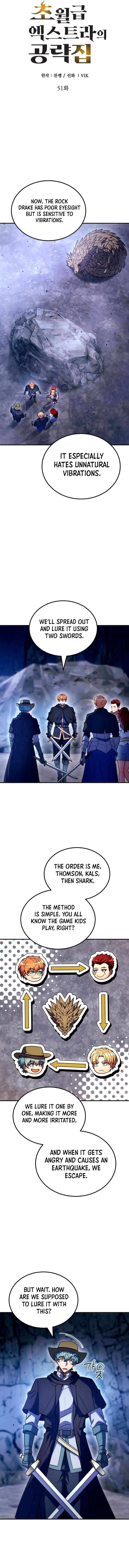 The World-Class Extra’s Walkthrough - Chapter 51 Page 10