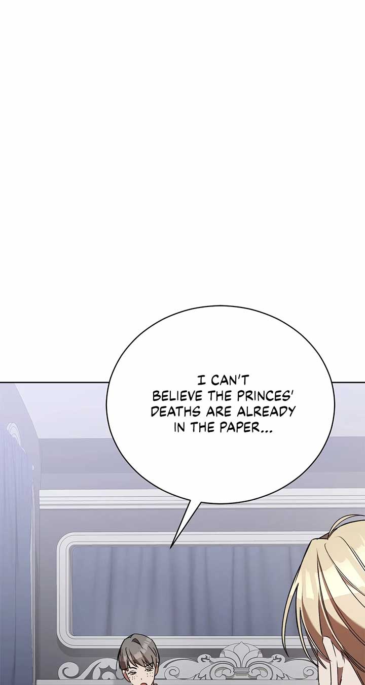 Arrogant Regret - Chapter 1 Page 87