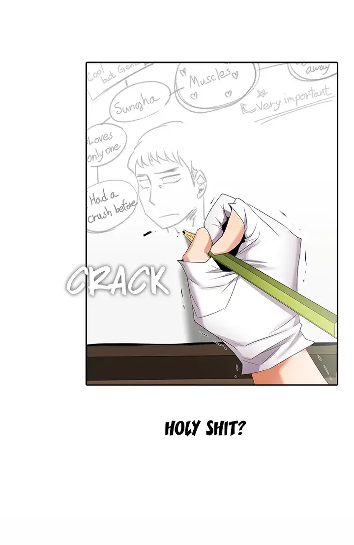 Draw it Yourself! (Uncensored) - Chapter 10 Page 2