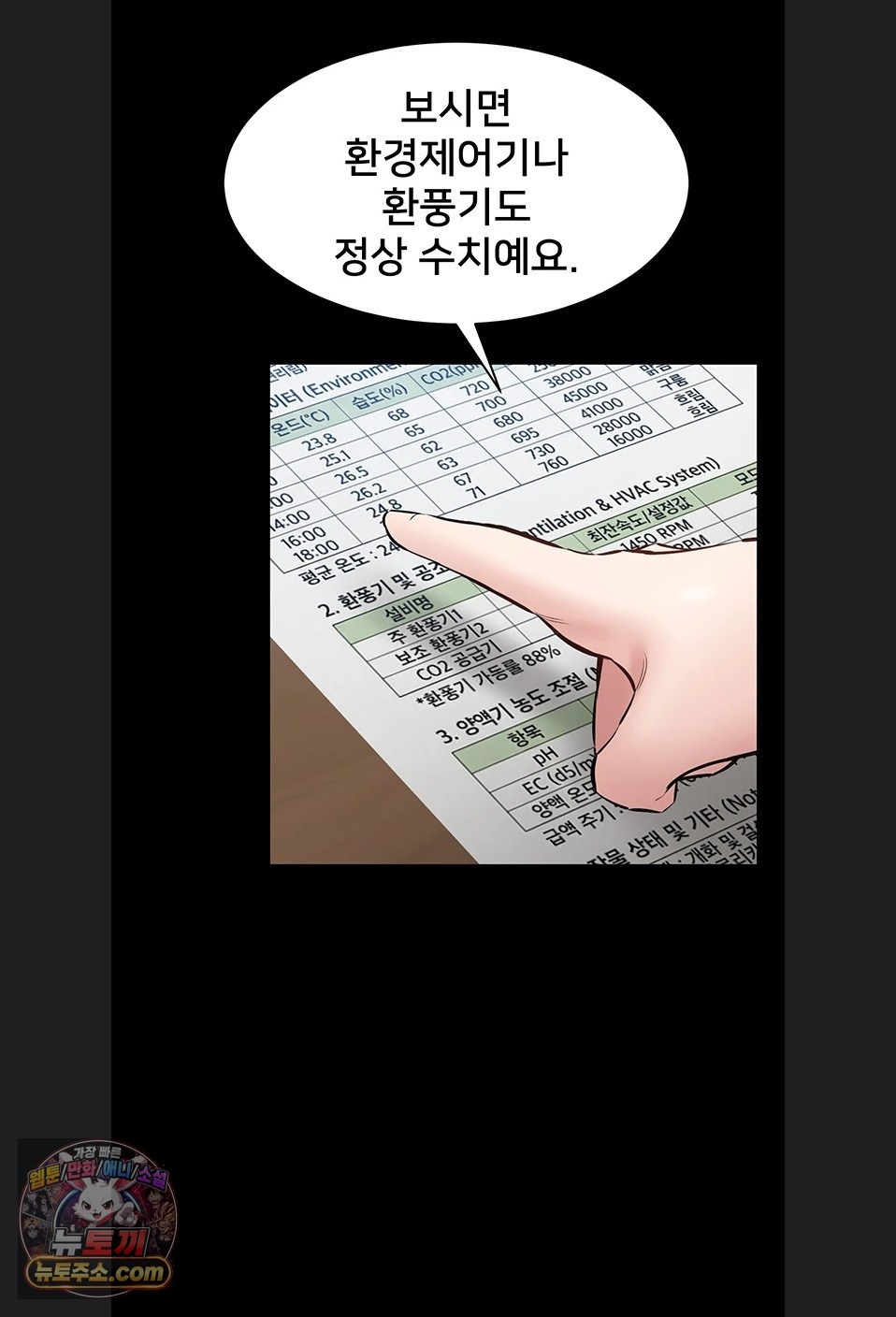 I Want To Work Quietly Raw - Chapter 27 Page 81