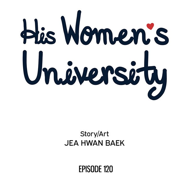 His Women's University - Chapter 120 Page 13