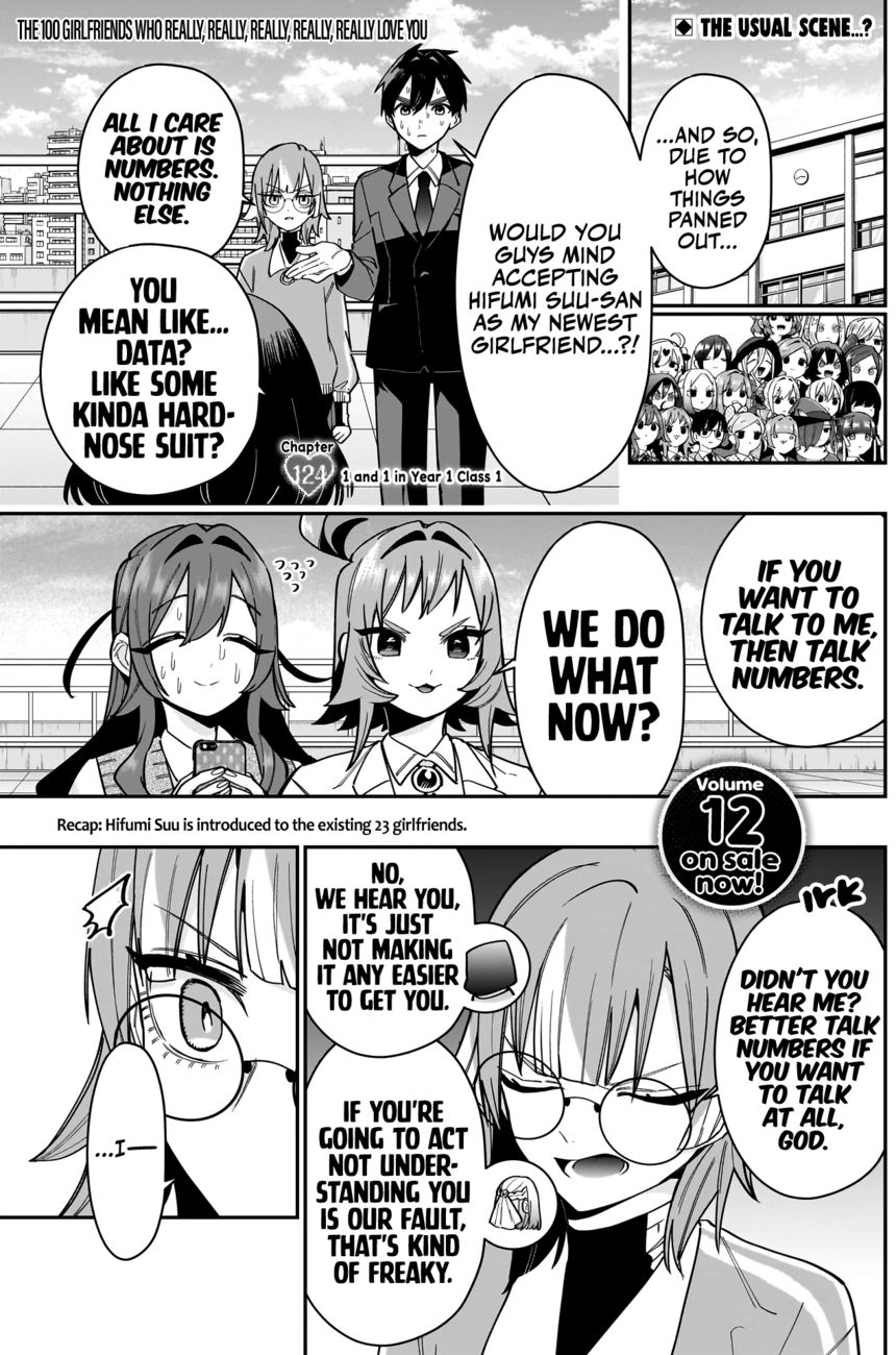 The 100 Girlfriends Who Really, Really, Really, Really, Really Love You - Chapter 124 Page 2