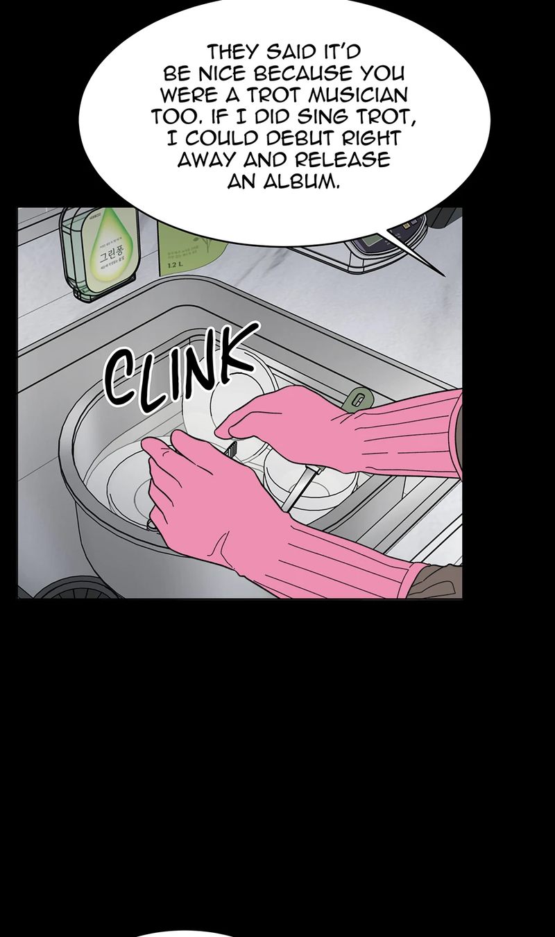 1st year Max Level Manager - Chapter 132 Page 58