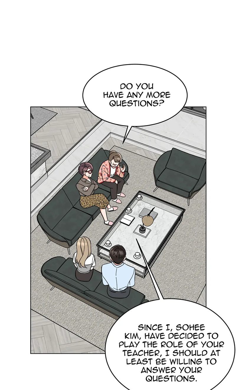 1st year Max Level Manager - Chapter 136 Page 66