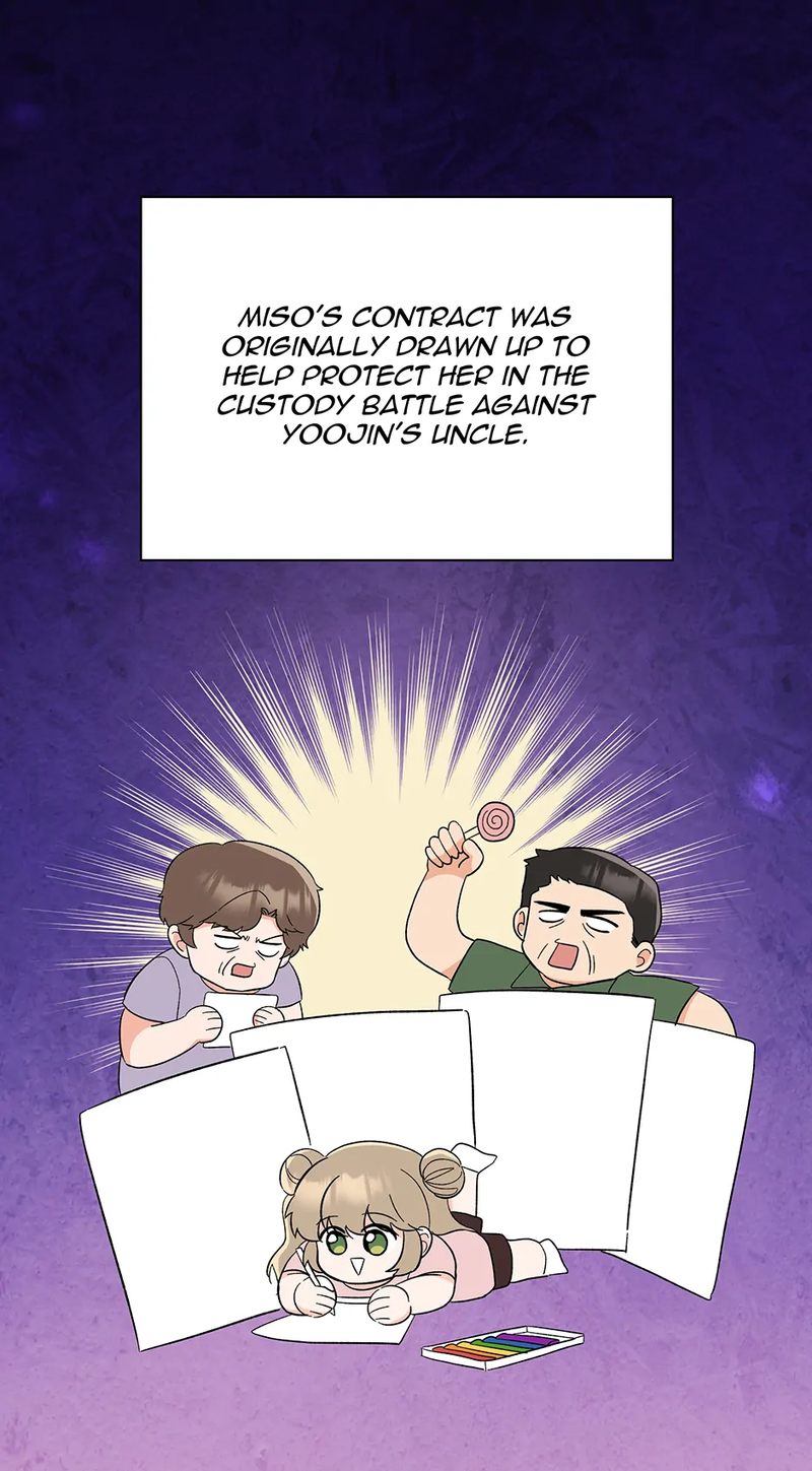 1st year Max Level Manager - Chapter 136 Page 7