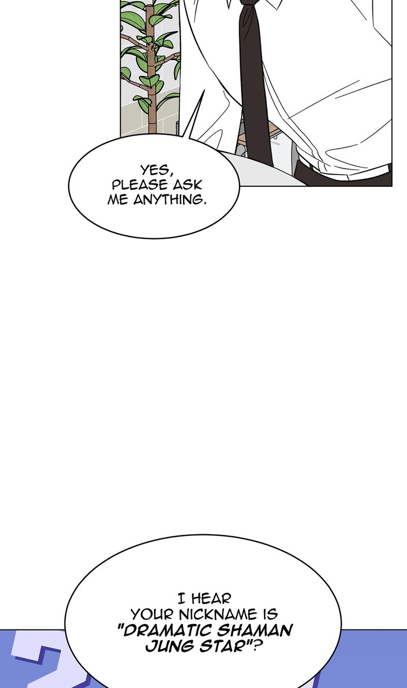 1st year Max Level Manager - Chapter 139 Page 75