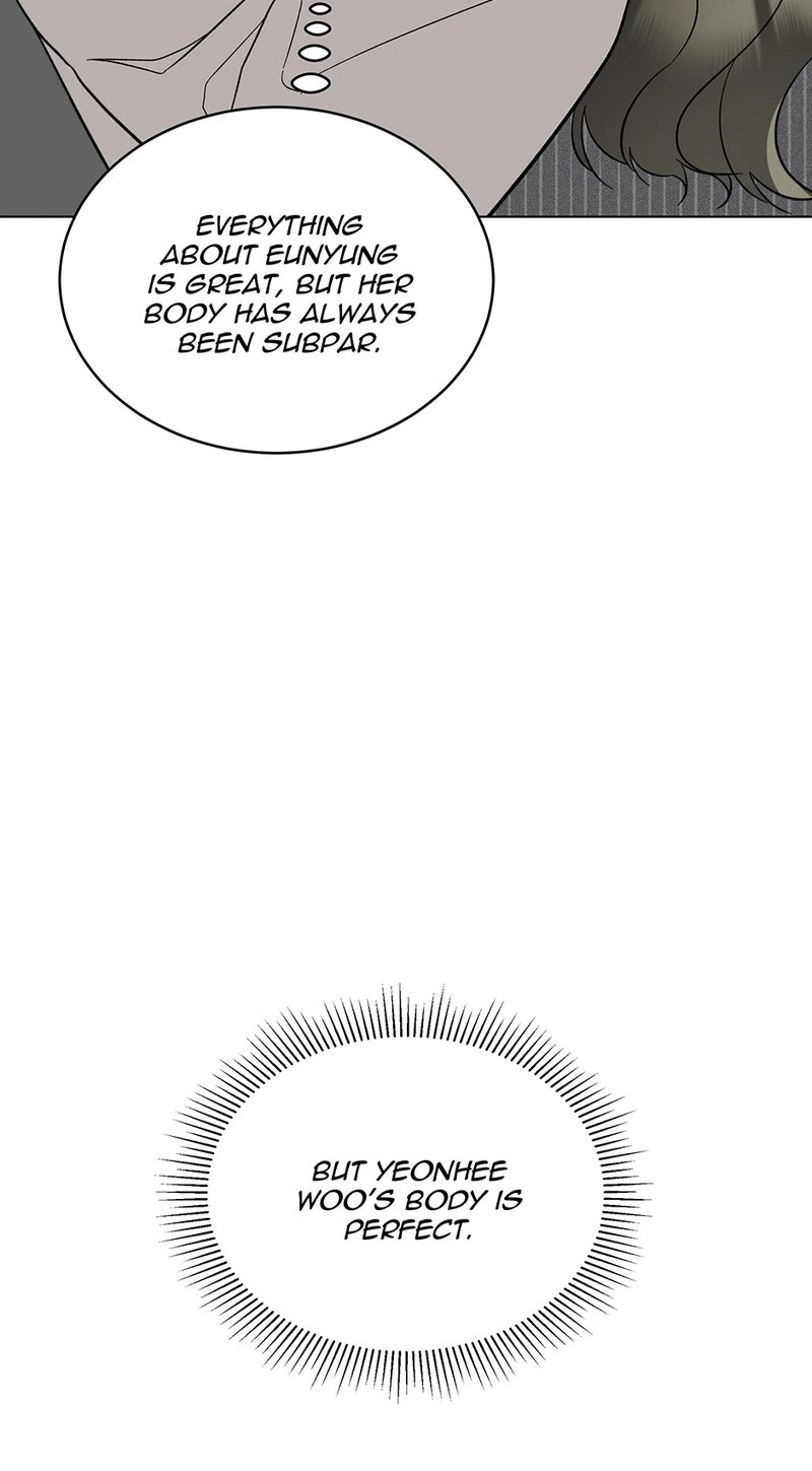 1st year Max Level Manager - Chapter 143 Page 8