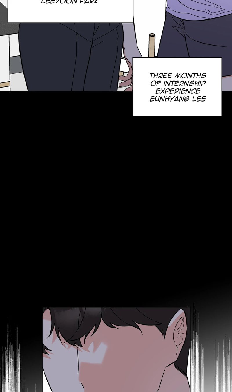 1st year Max Level Manager - Chapter 145 Page 10