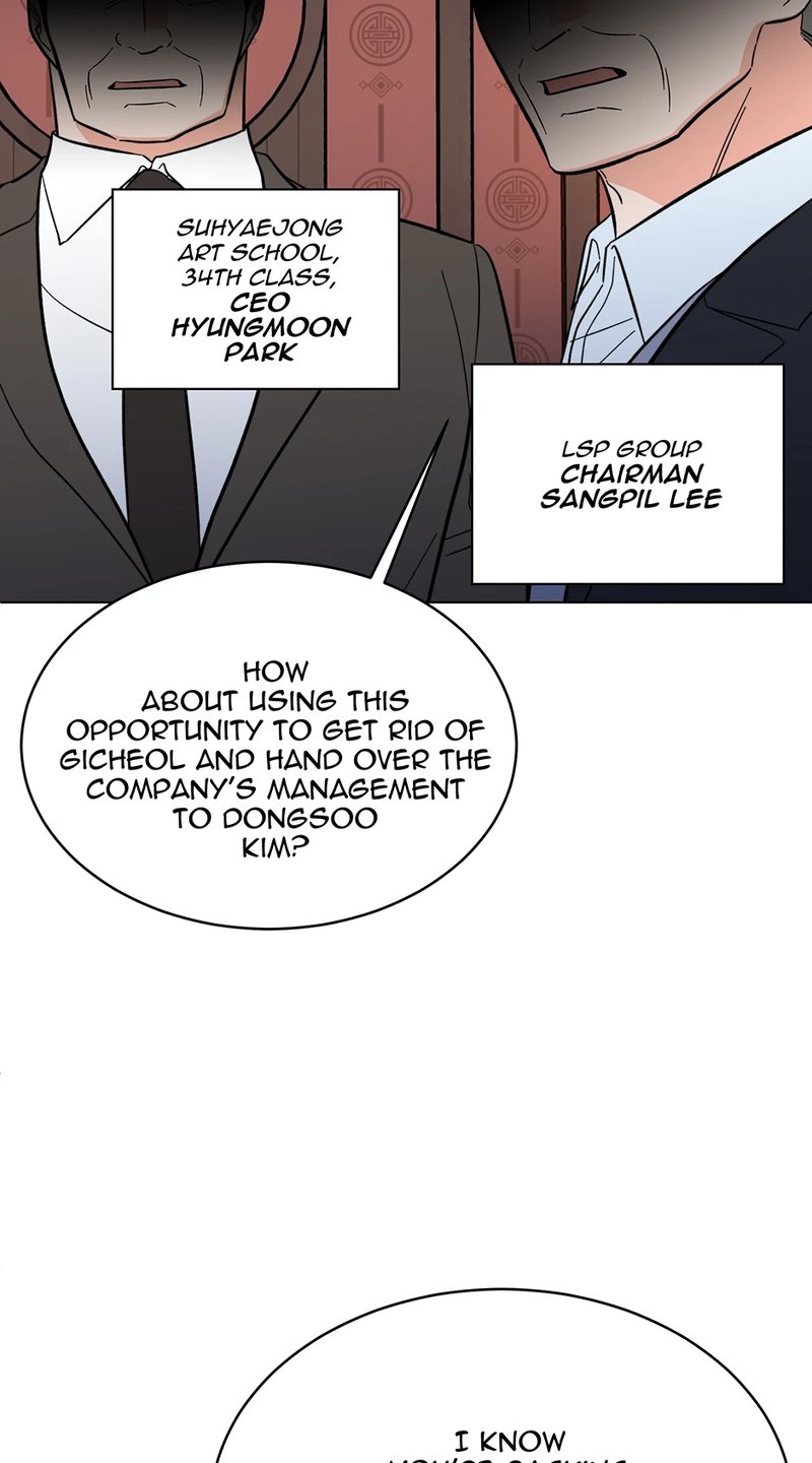 1st year Max Level Manager - Chapter 146 Page 58