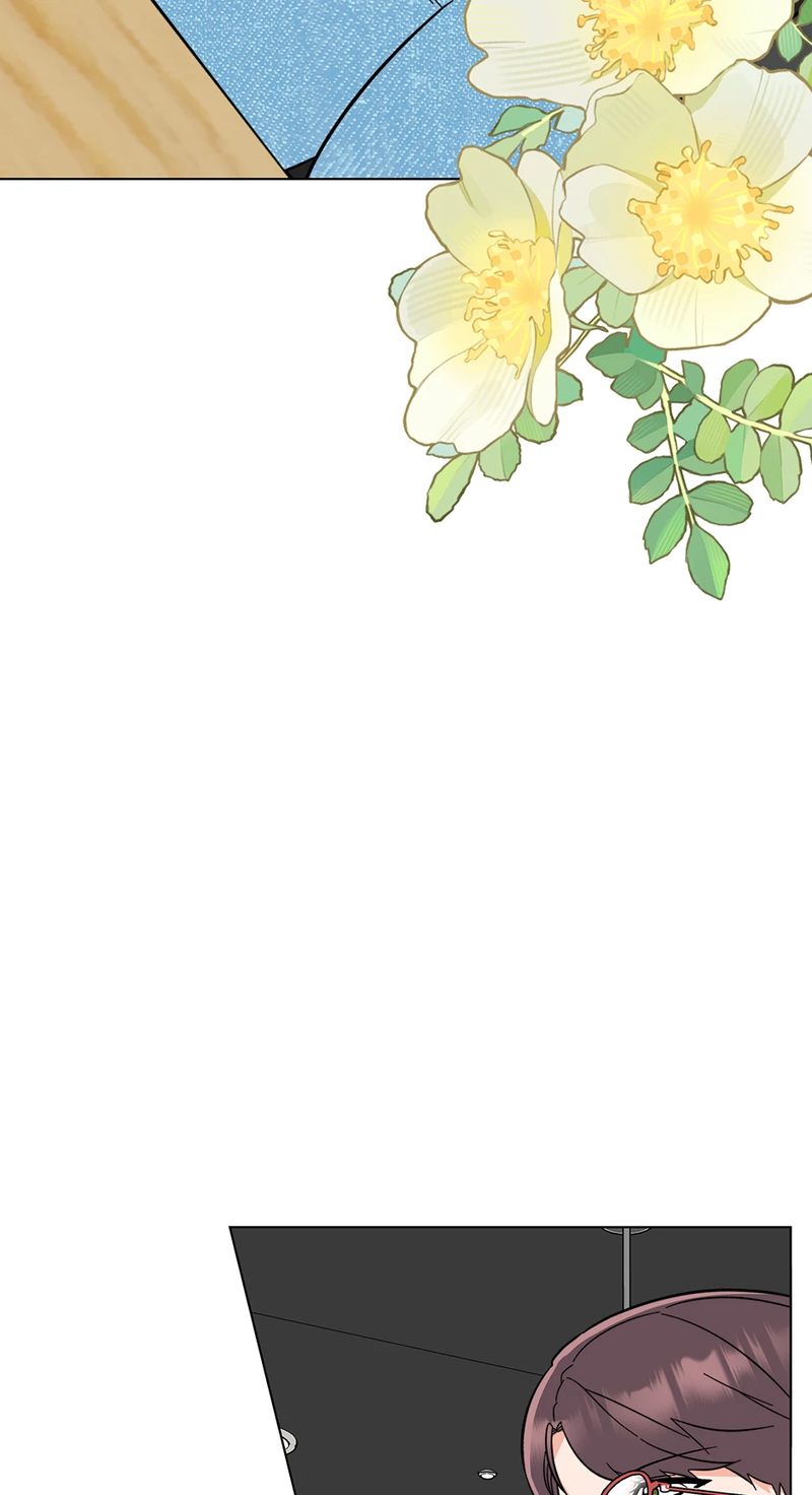 1st year Max Level Manager - Chapter 155 Page 36