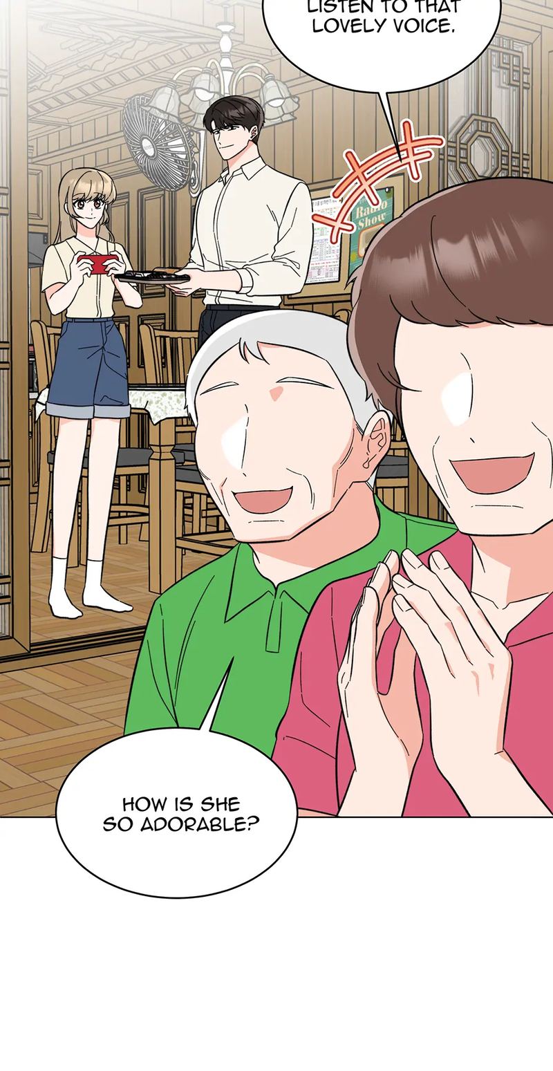 1st year Max Level Manager - Chapter 156 Page 73