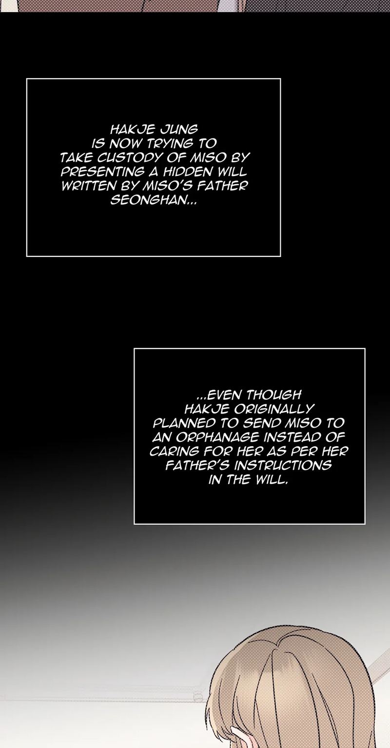 1st year Max Level Manager - Chapter 156 Page 79