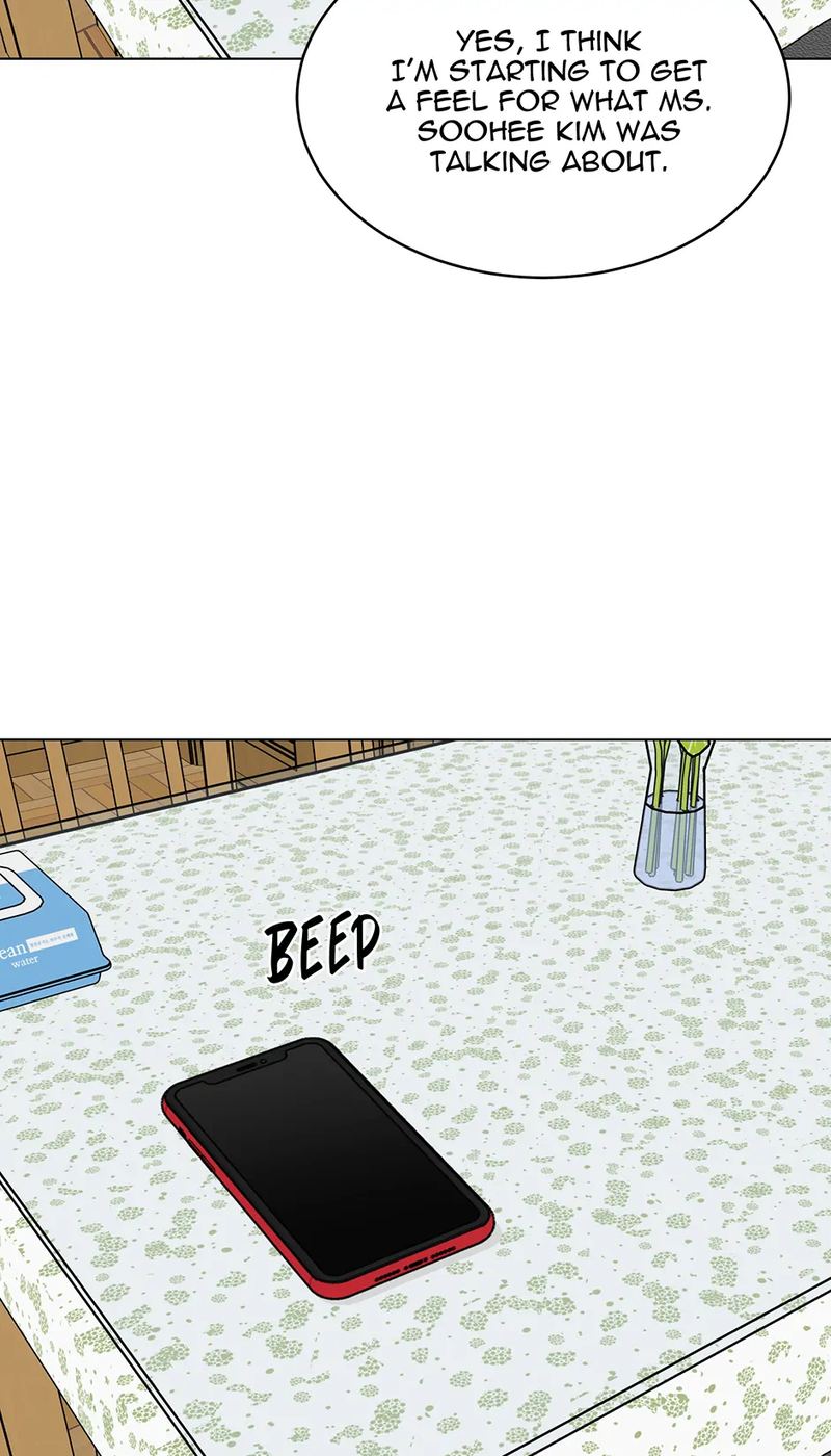 1st year Max Level Manager - Chapter 156 Page 87