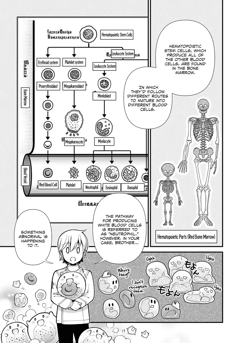 Isekai Yakkyoku - Chapter 55 Page 36