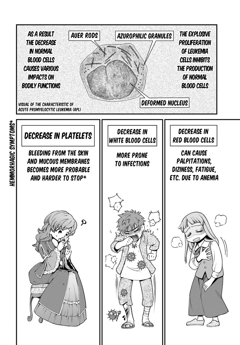 Isekai Yakkyoku - Chapter 56 Page 3