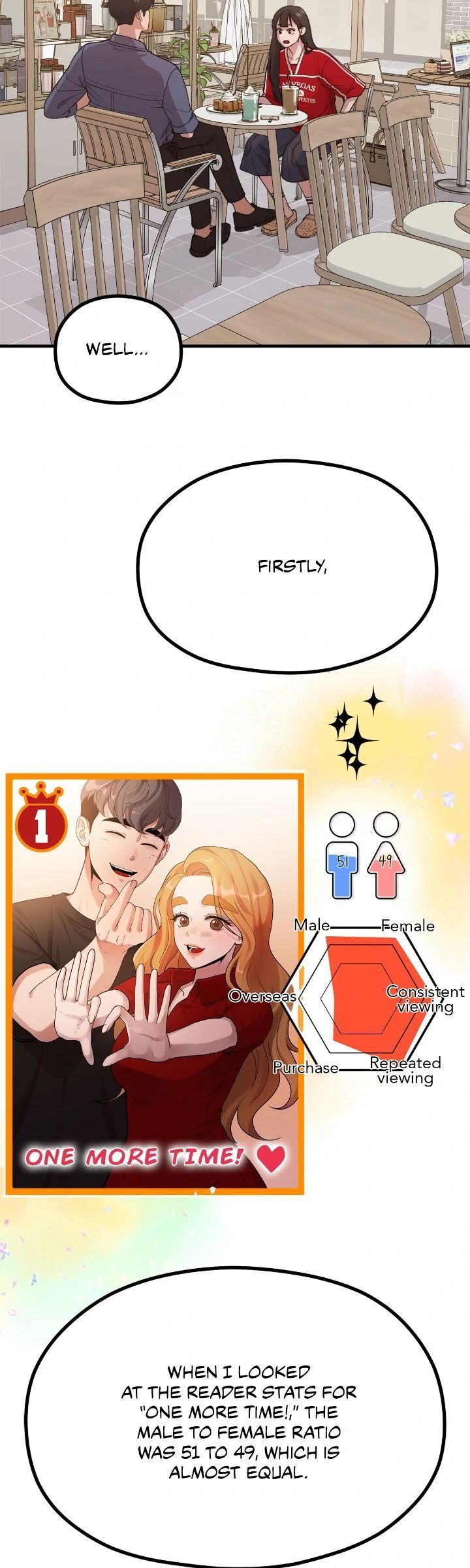 Writer Sung’s Life - Chapter 36 Page 15