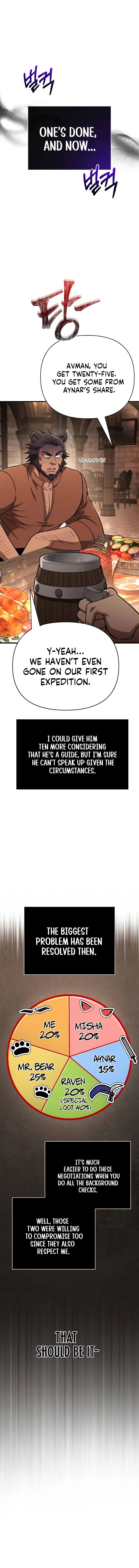 Surviving The Game as a Barbarian - Chapter 107 Page 13